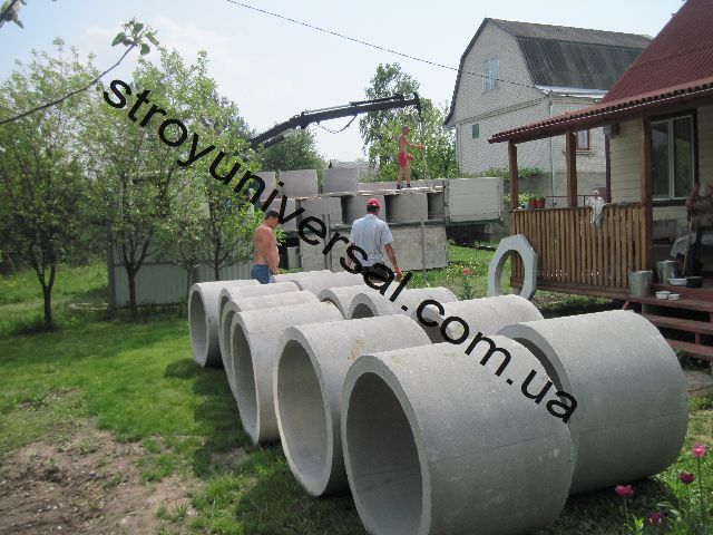 Колодцы, Железобетонные кольца Киев.