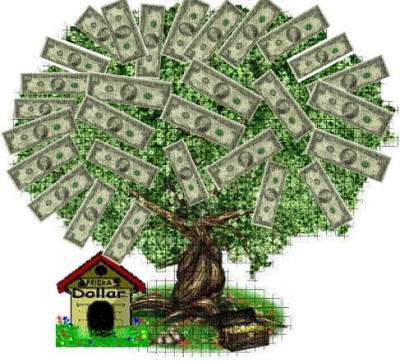 Применить для вашего бизнеса или личного кредита