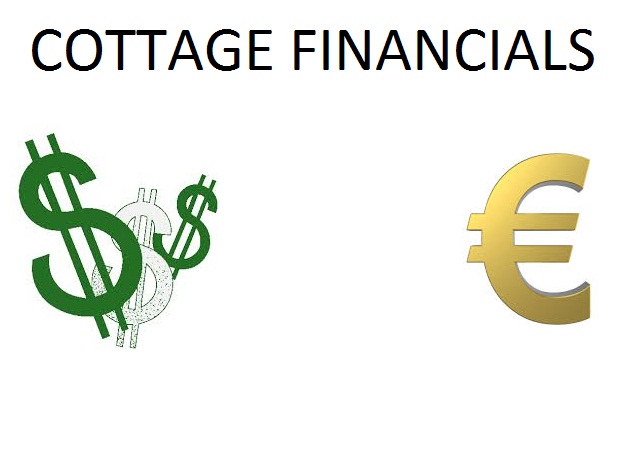 Вам нужен кредит? Получите ваш кредит здесь